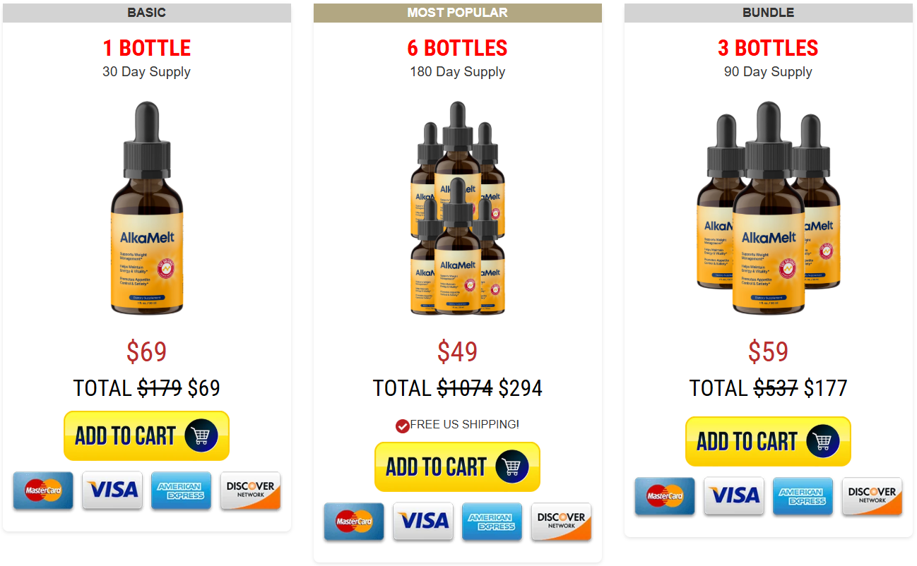 AlkaMelt   Pricing Details